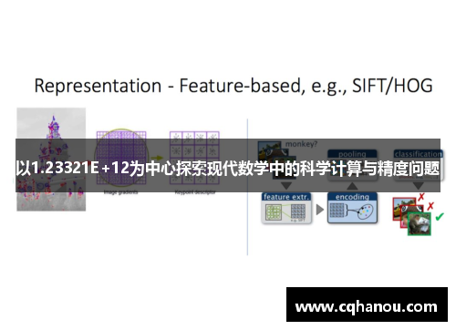 以1.23321E+12为中心探索现代数学中的科学计算与精度问题