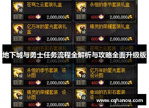 地下城与勇士任务流程全解析与攻略全面升级版